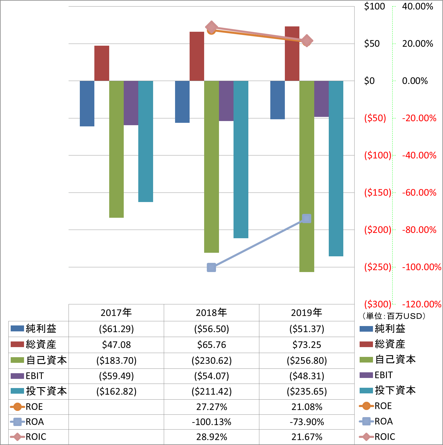 profitability-2