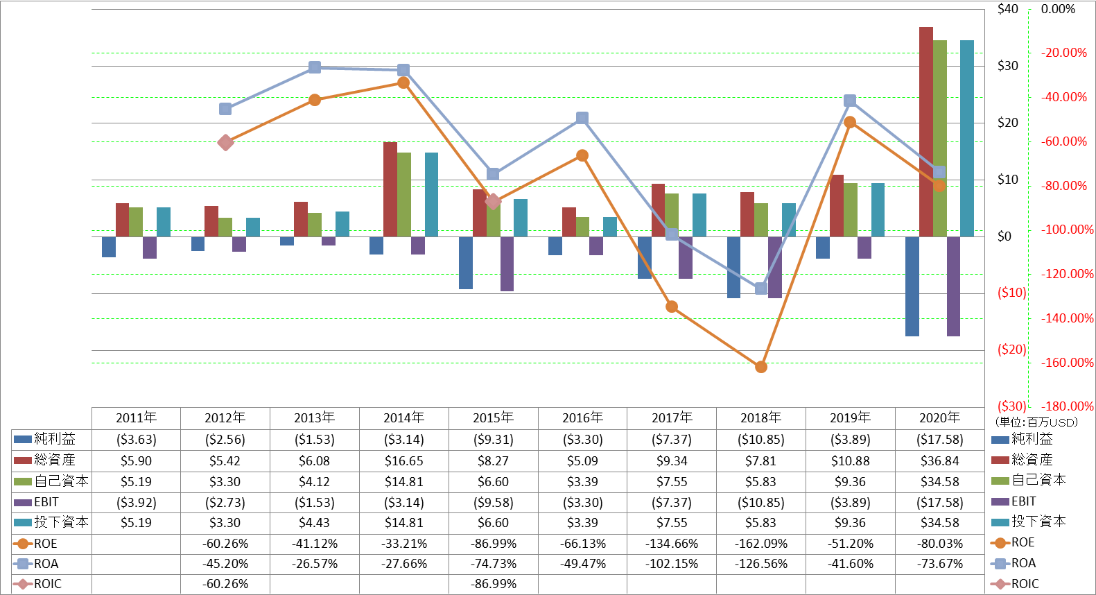 profitability-2