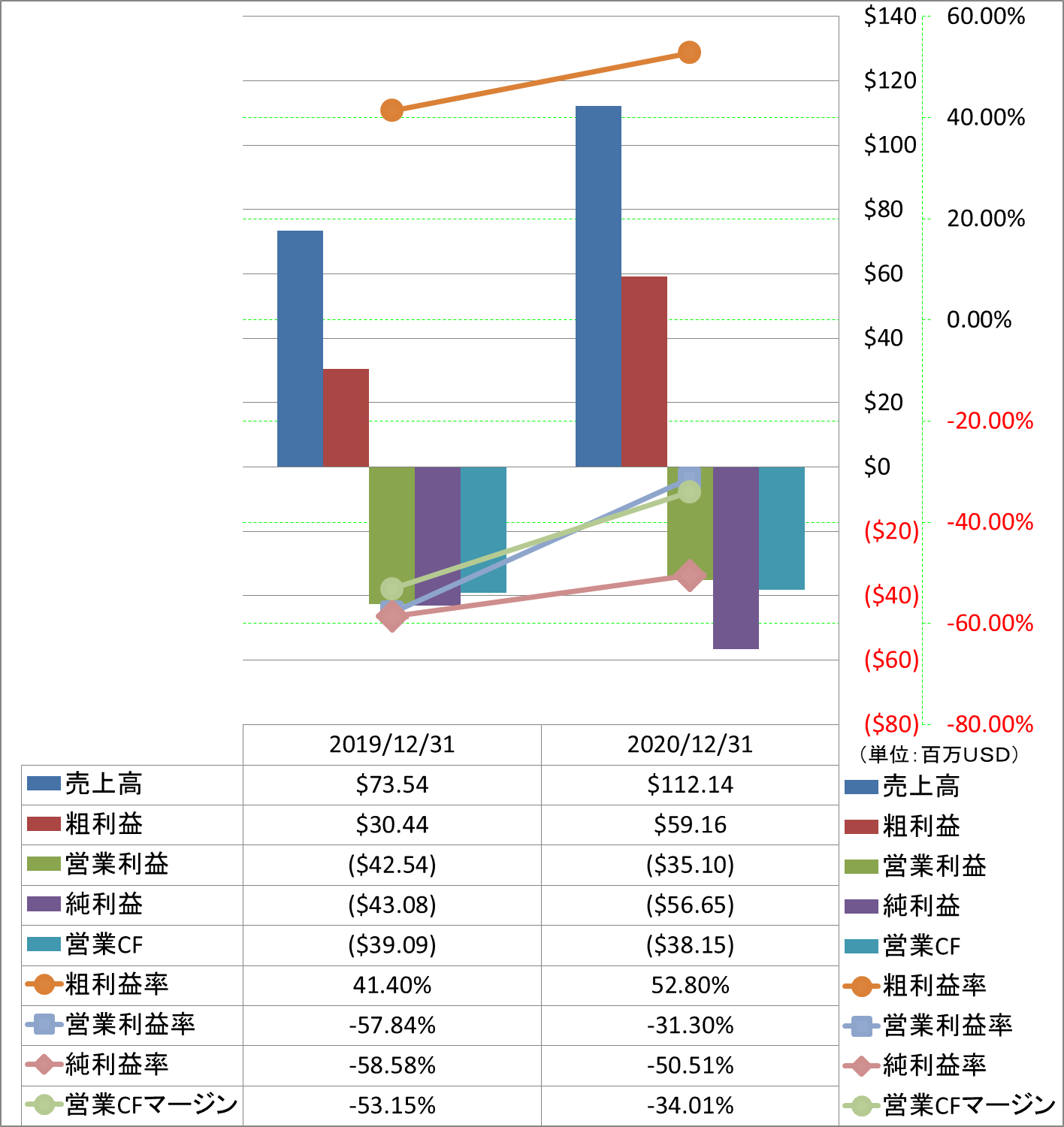 profitability-1