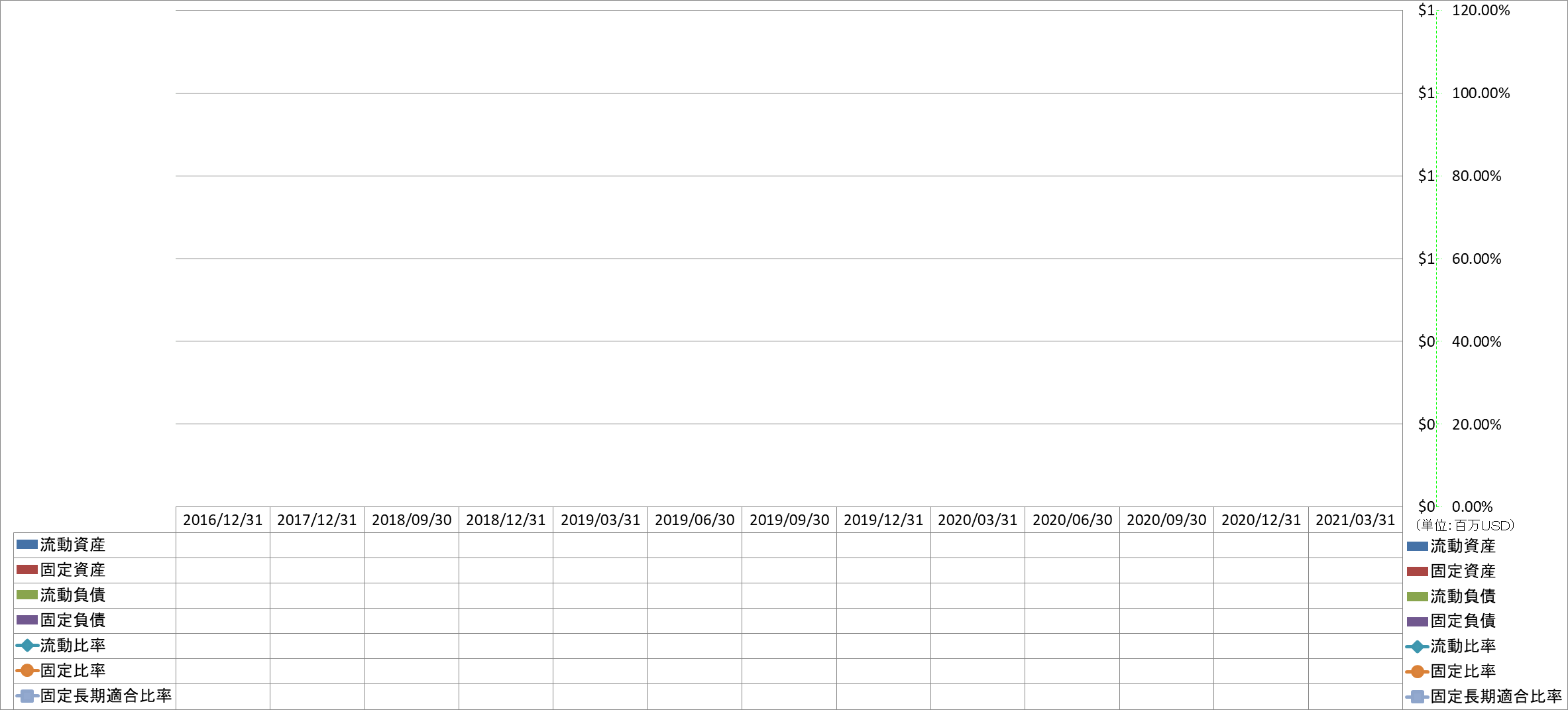 financial-soundness-2