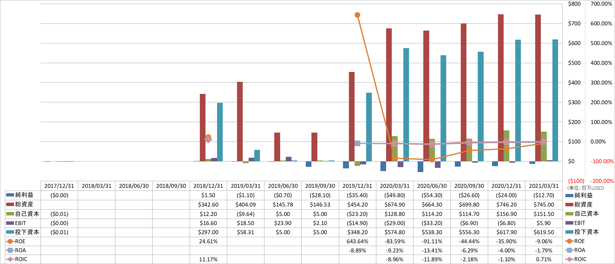 profitability-2