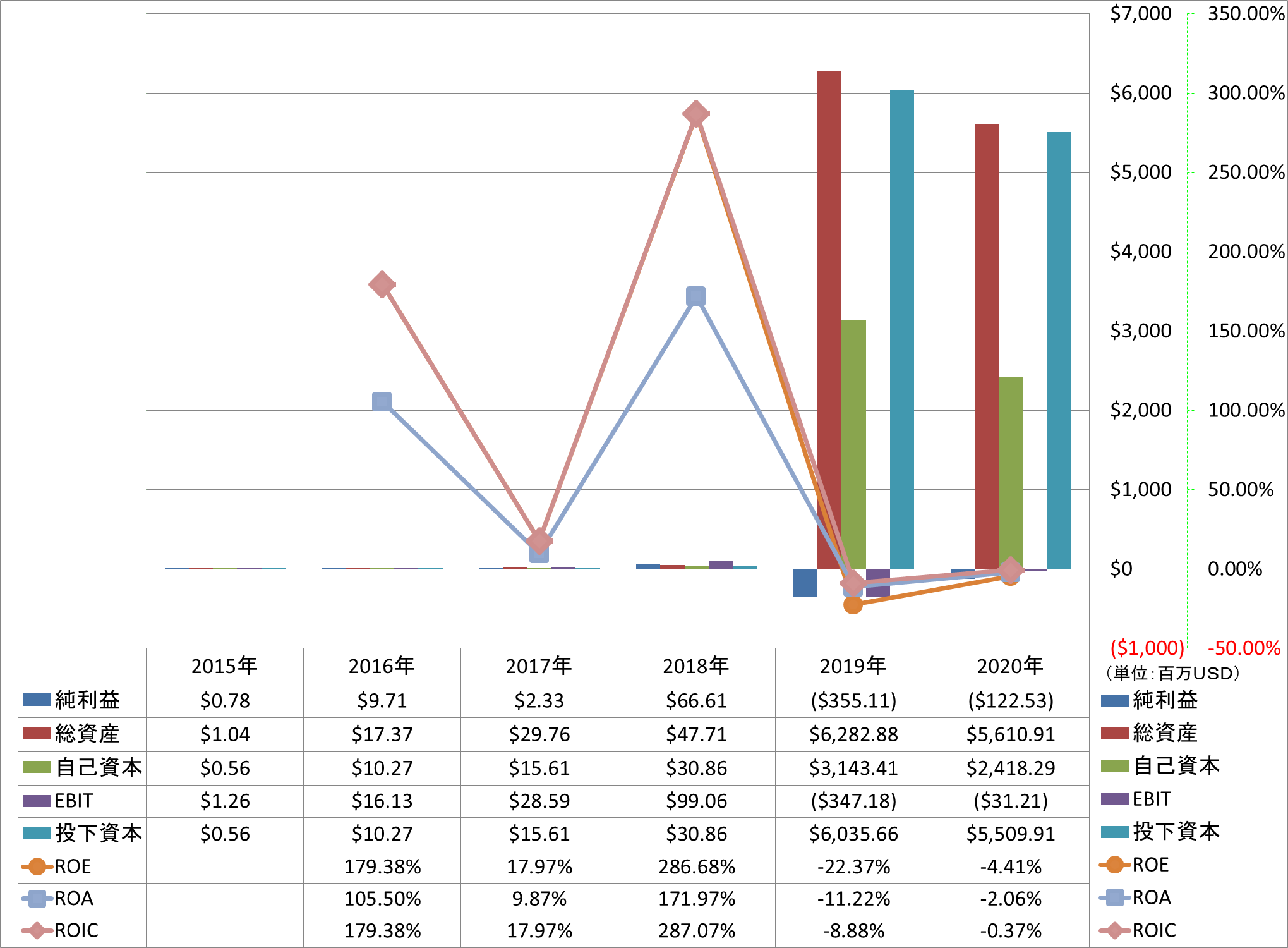 profitability-2