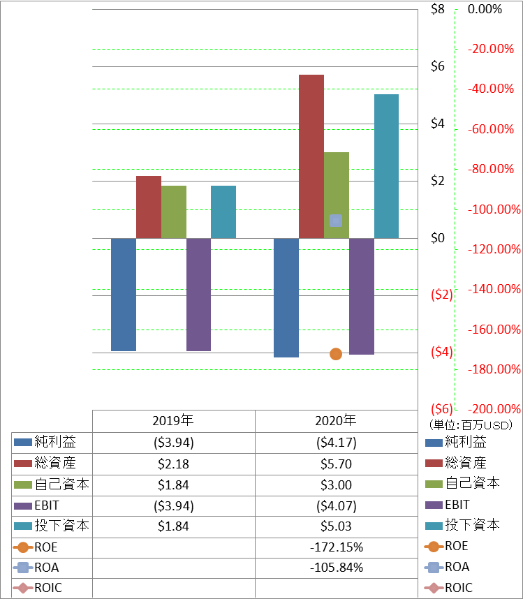 profitability-2