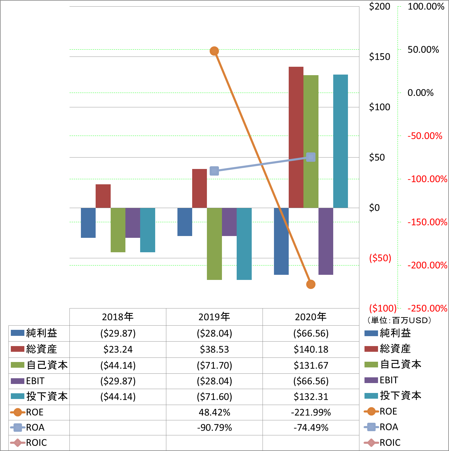 profitability-2