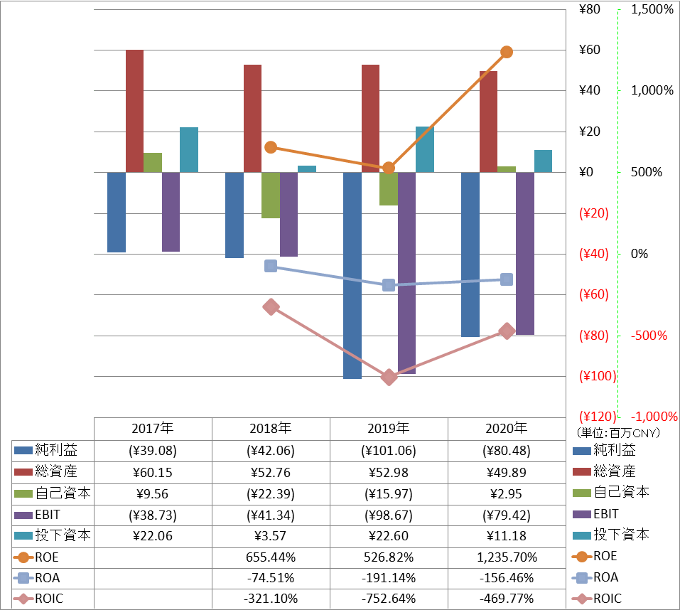 profitability-2