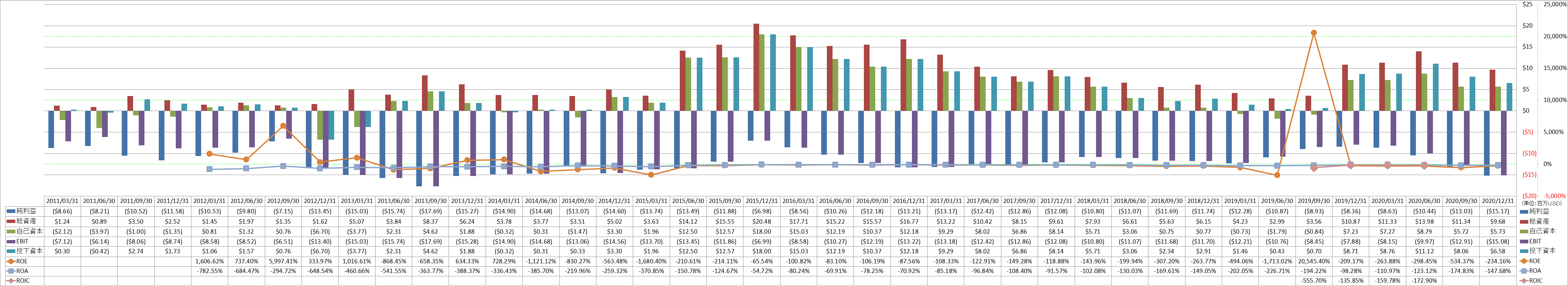 profitability-2