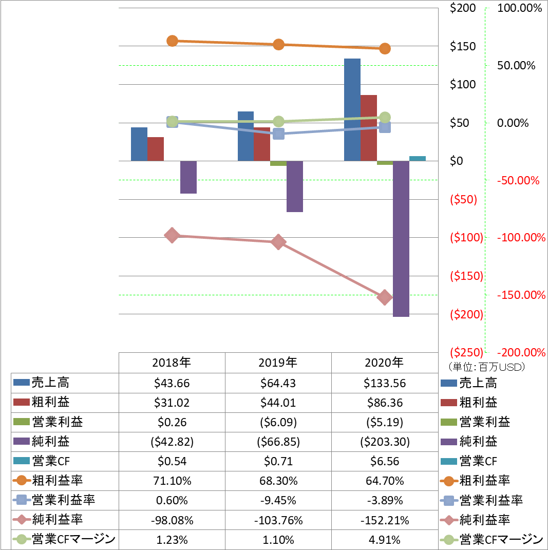 profitability-1