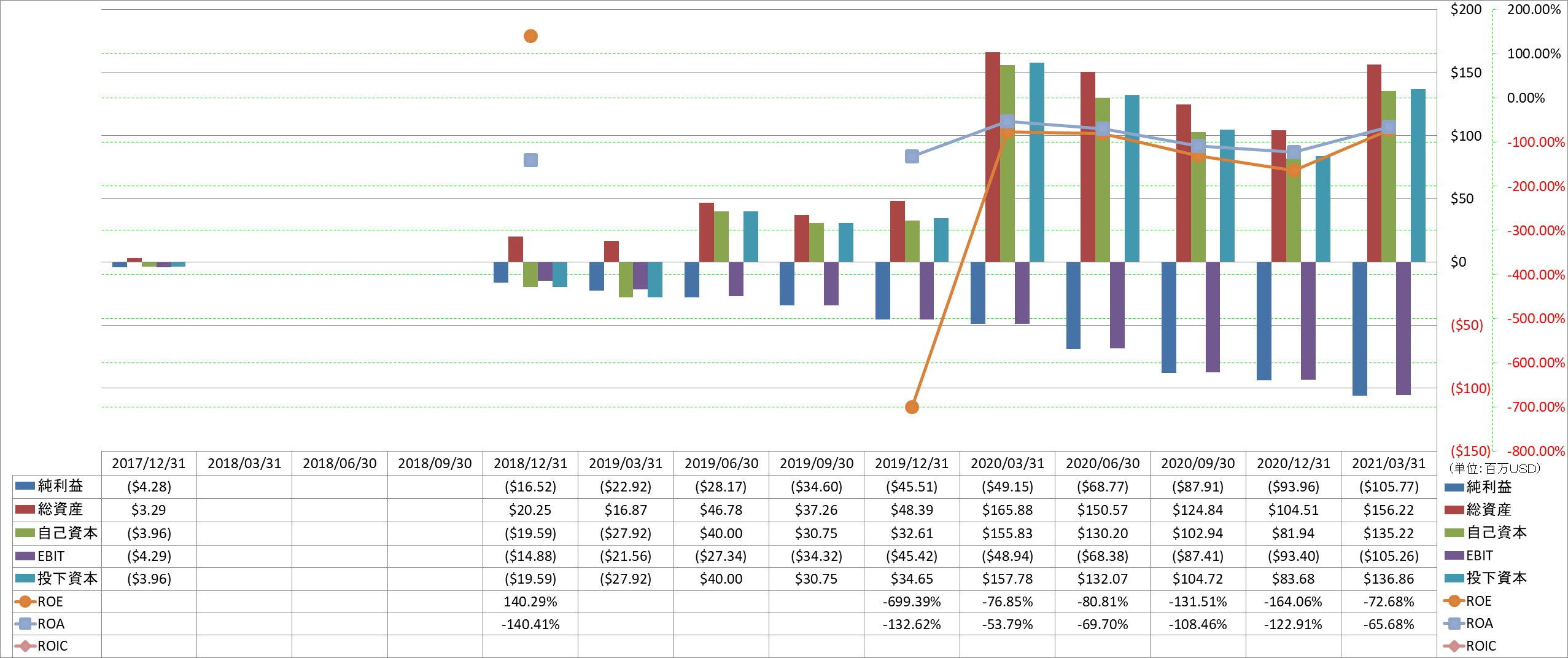 profitability-2