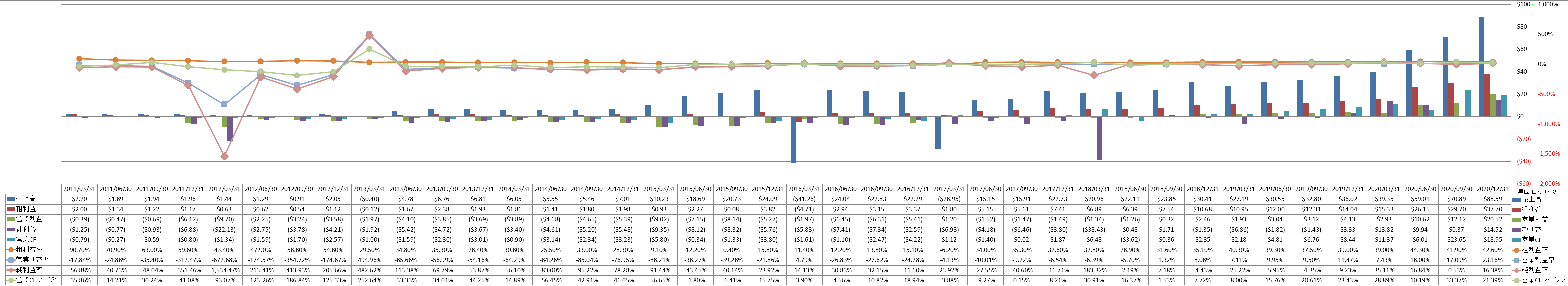 profitability-1