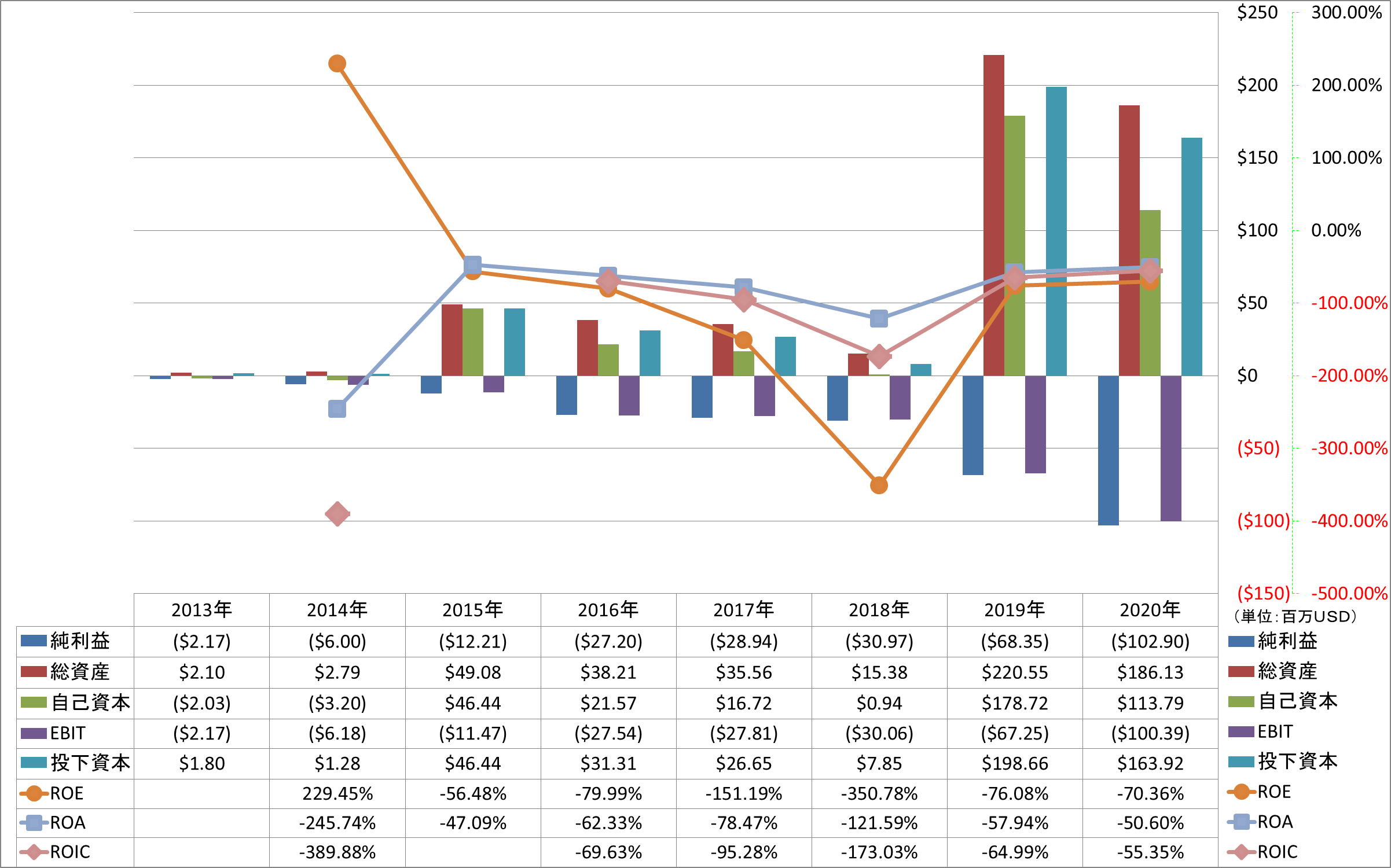 profitability-2