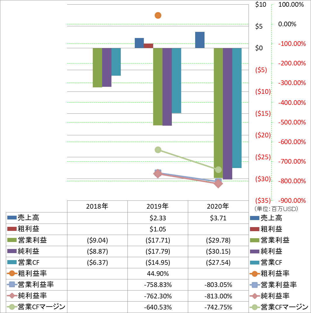 profitability-1