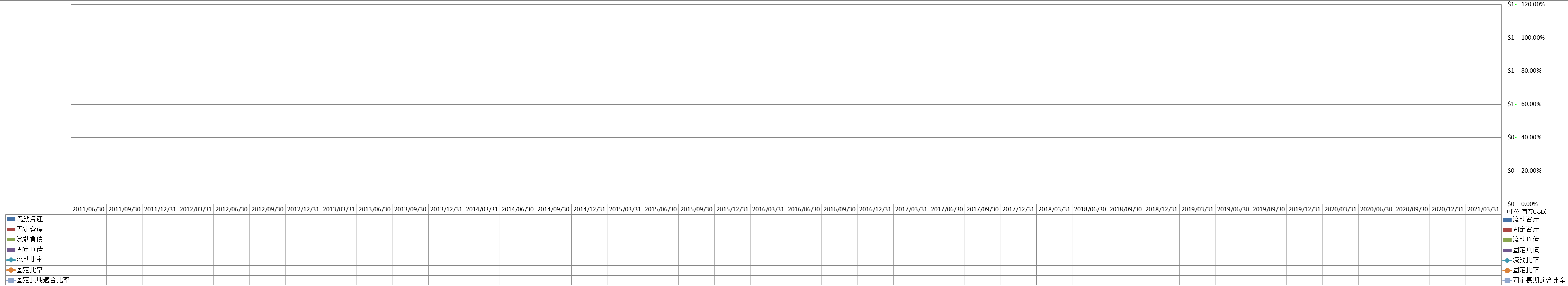 financial-soundness-2