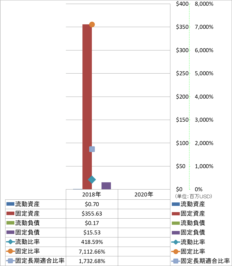 financial-soundness-2