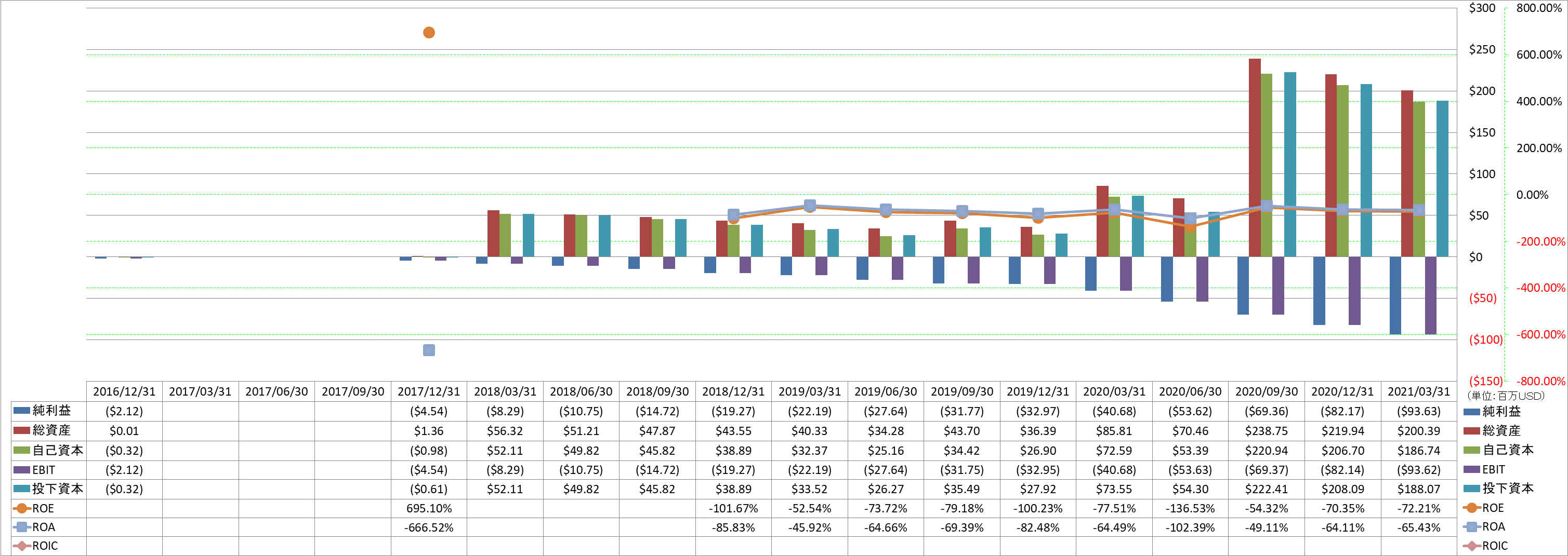 profitability-2