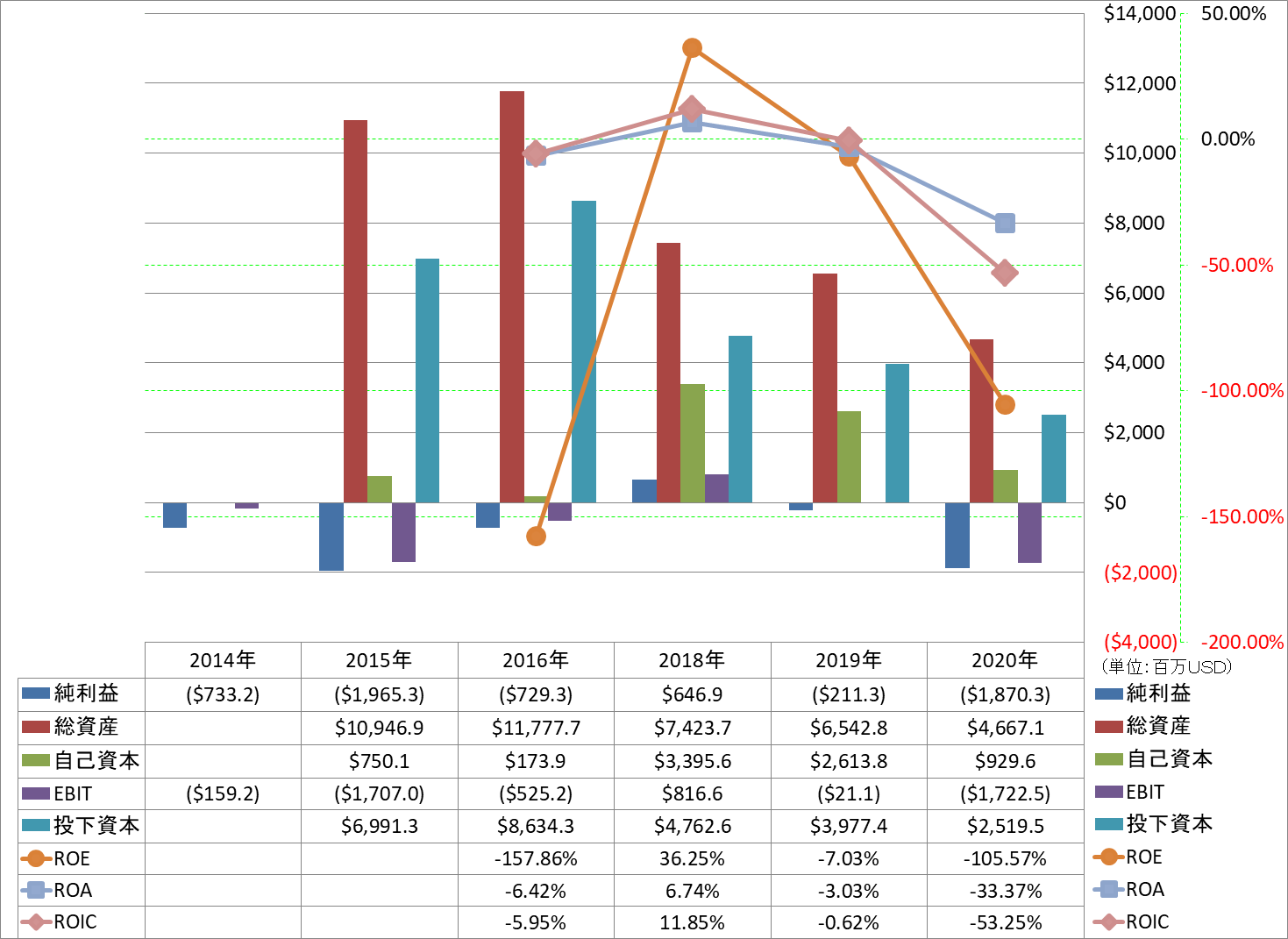 profitability-2