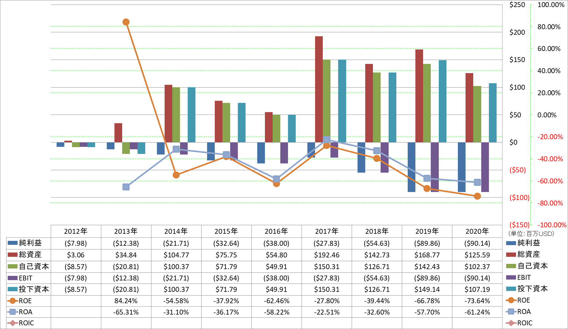 profitability-2