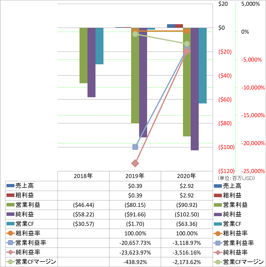 profitability-1