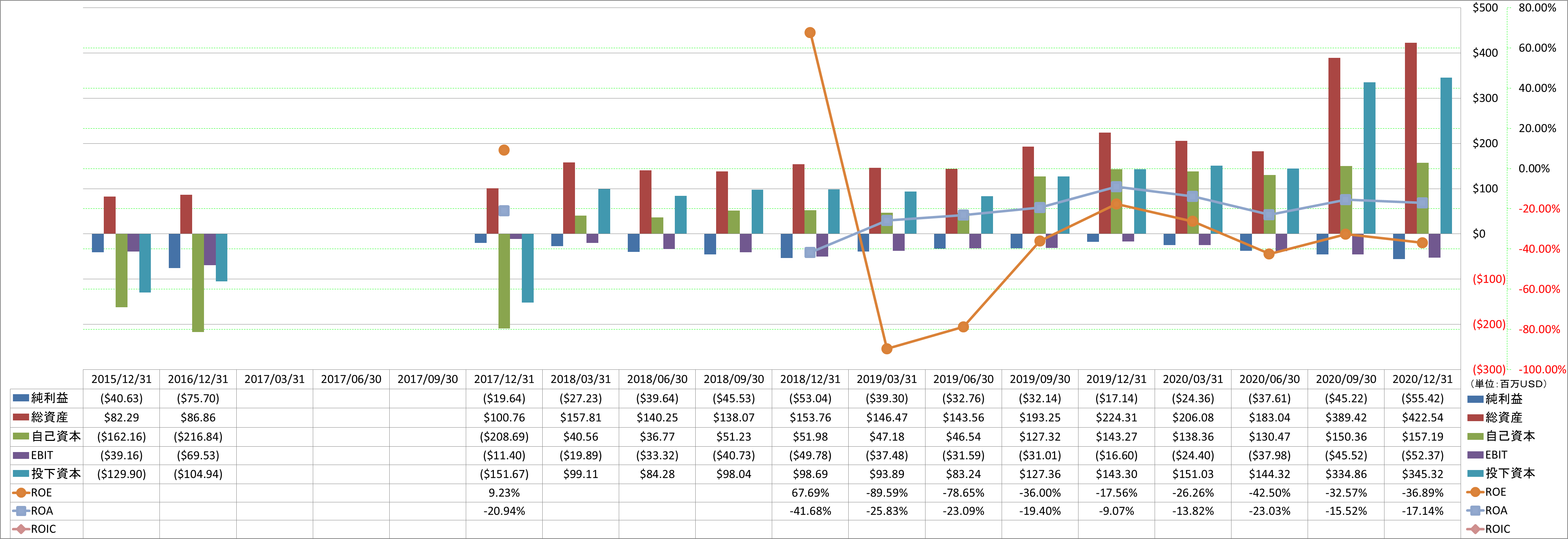 profitability-2