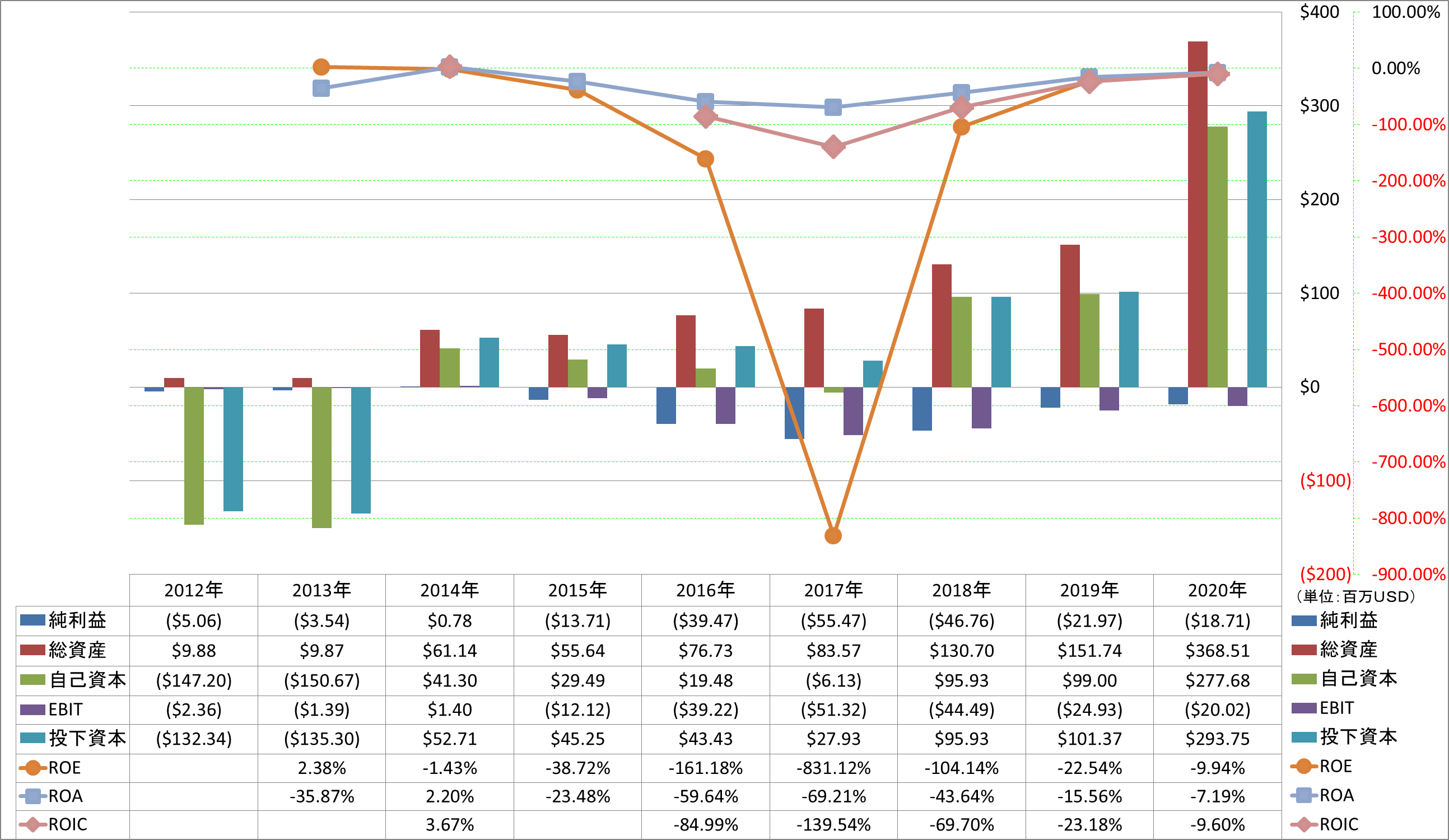 profitability-2