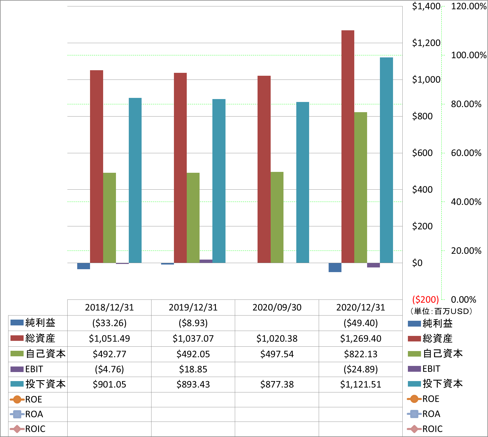 profitability-2