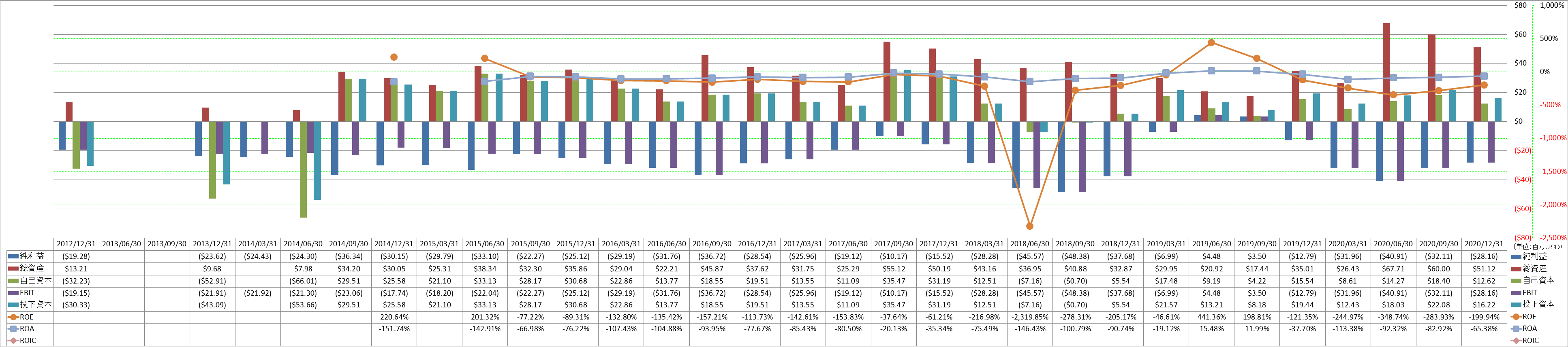 profitability-2