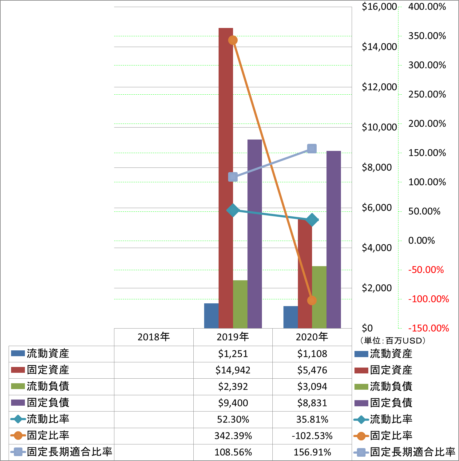 financial-soundness-2