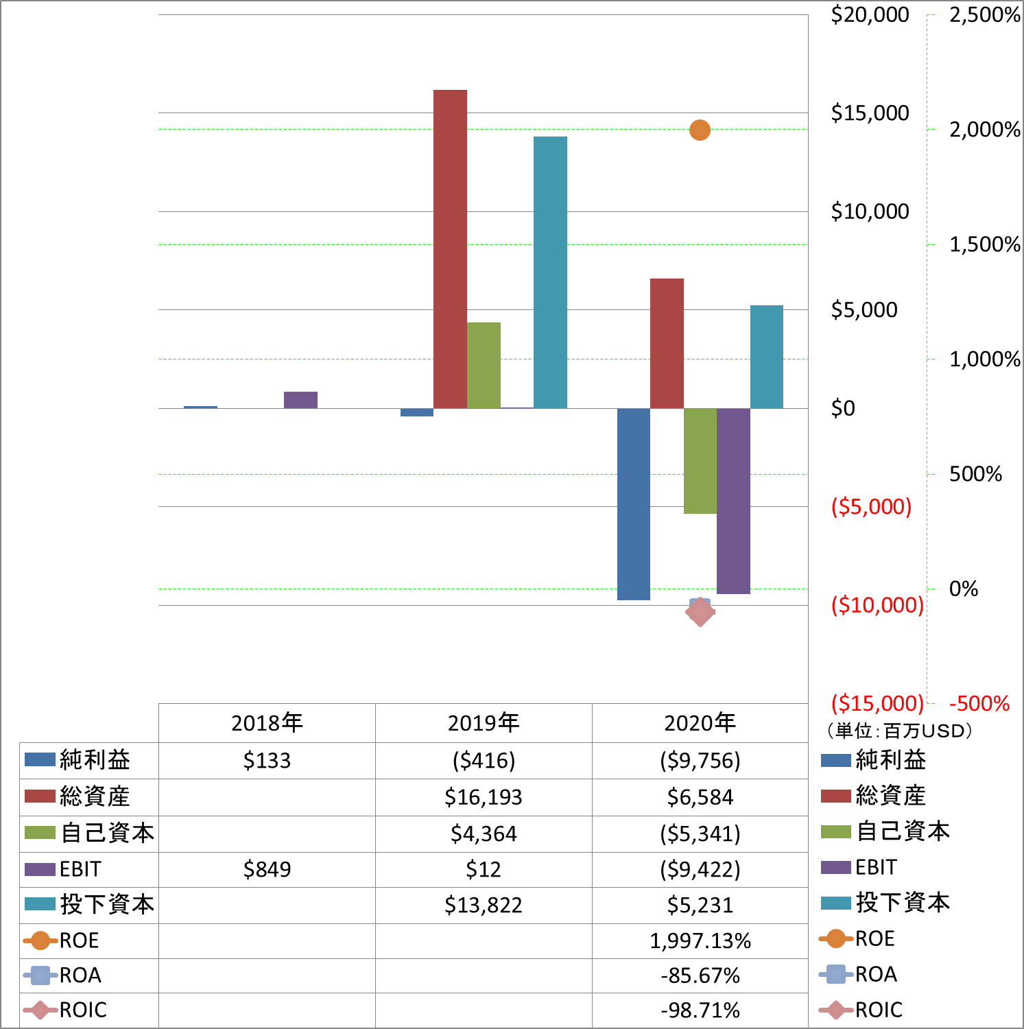 profitability-2