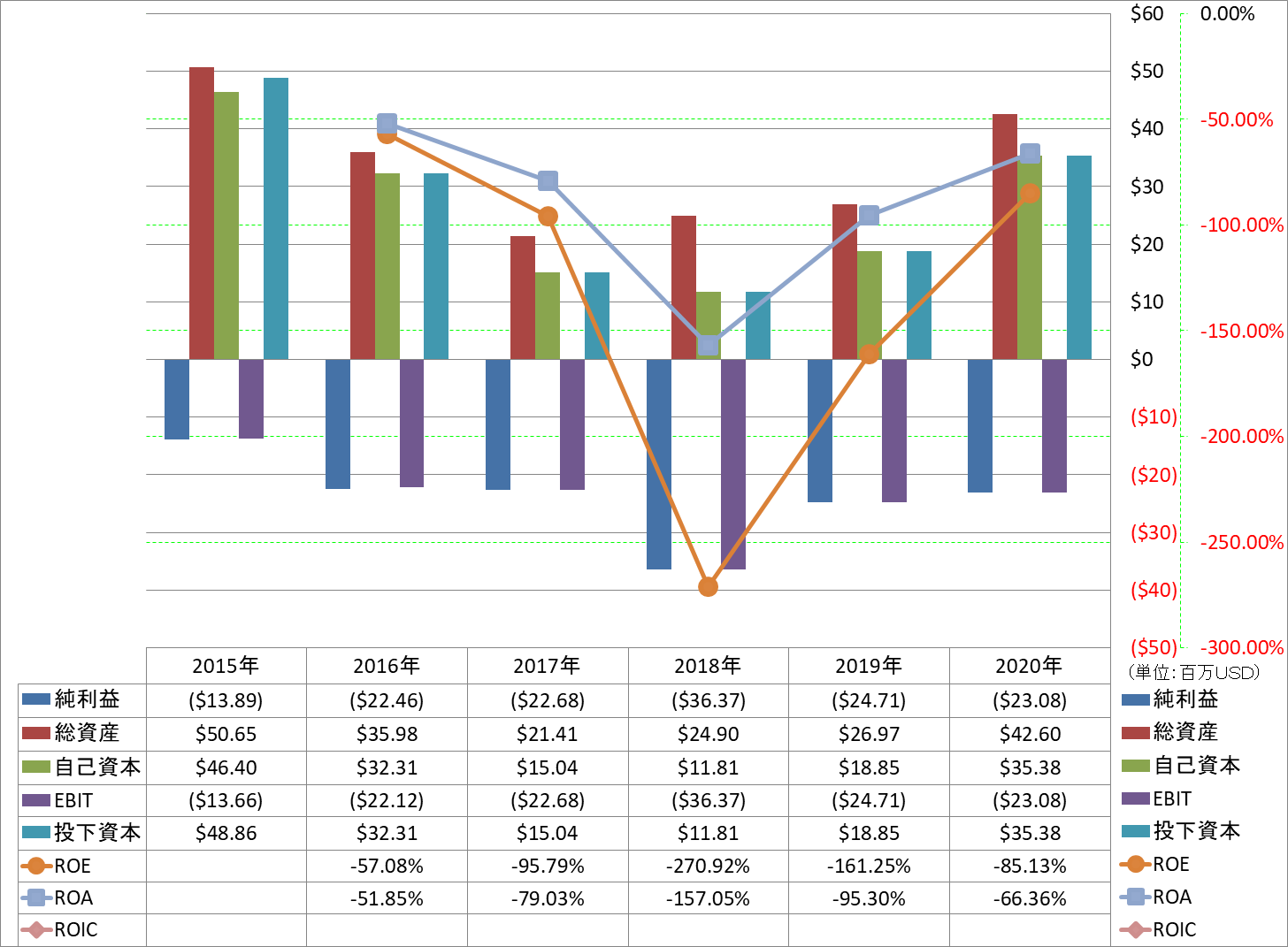 profitability-2