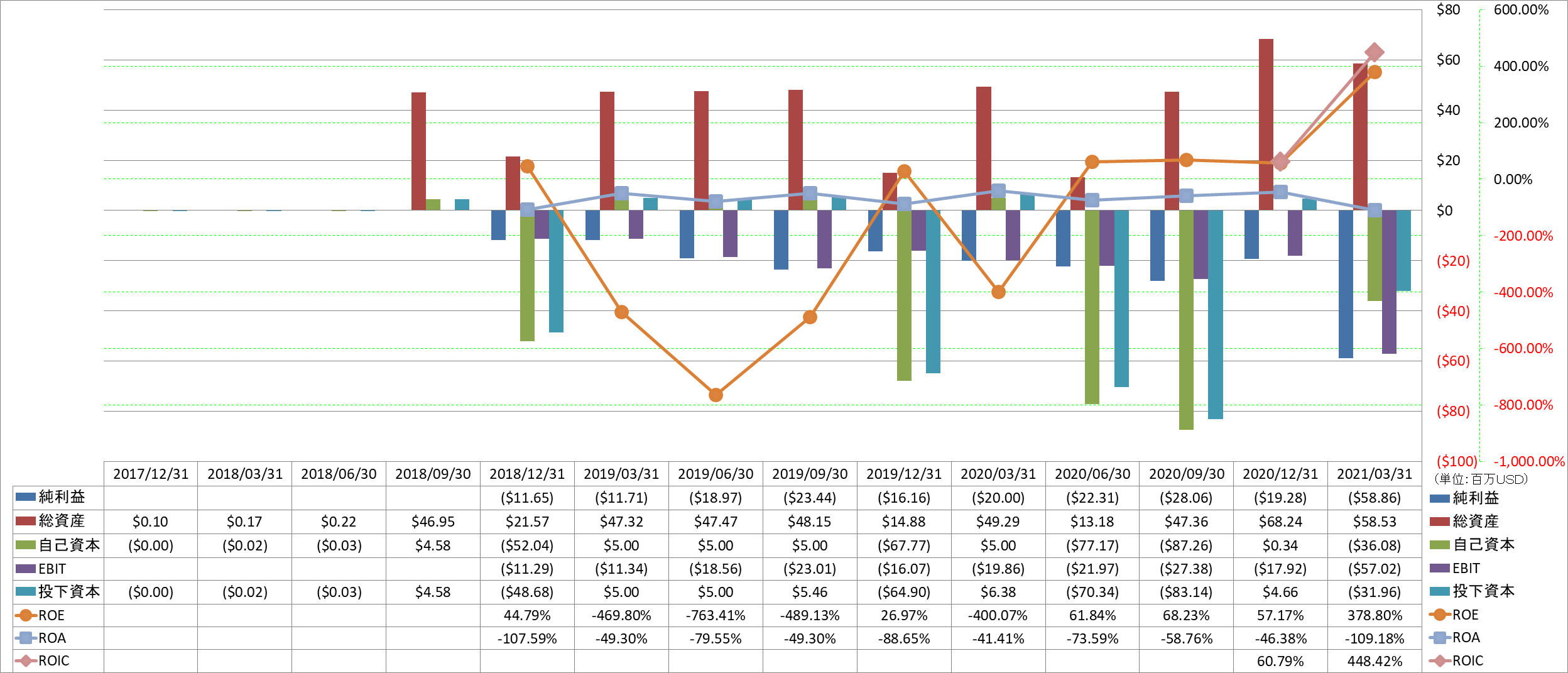 profitability-2