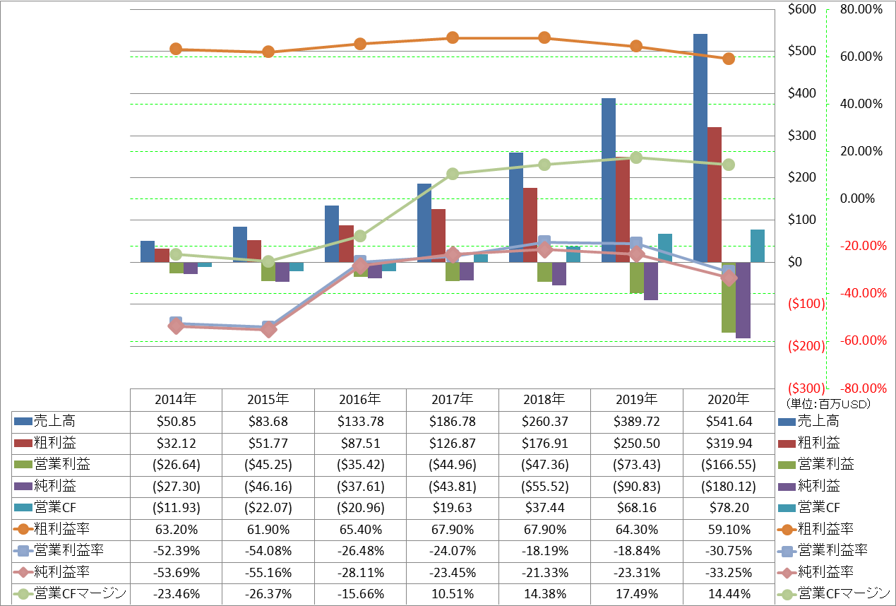 profitability-1