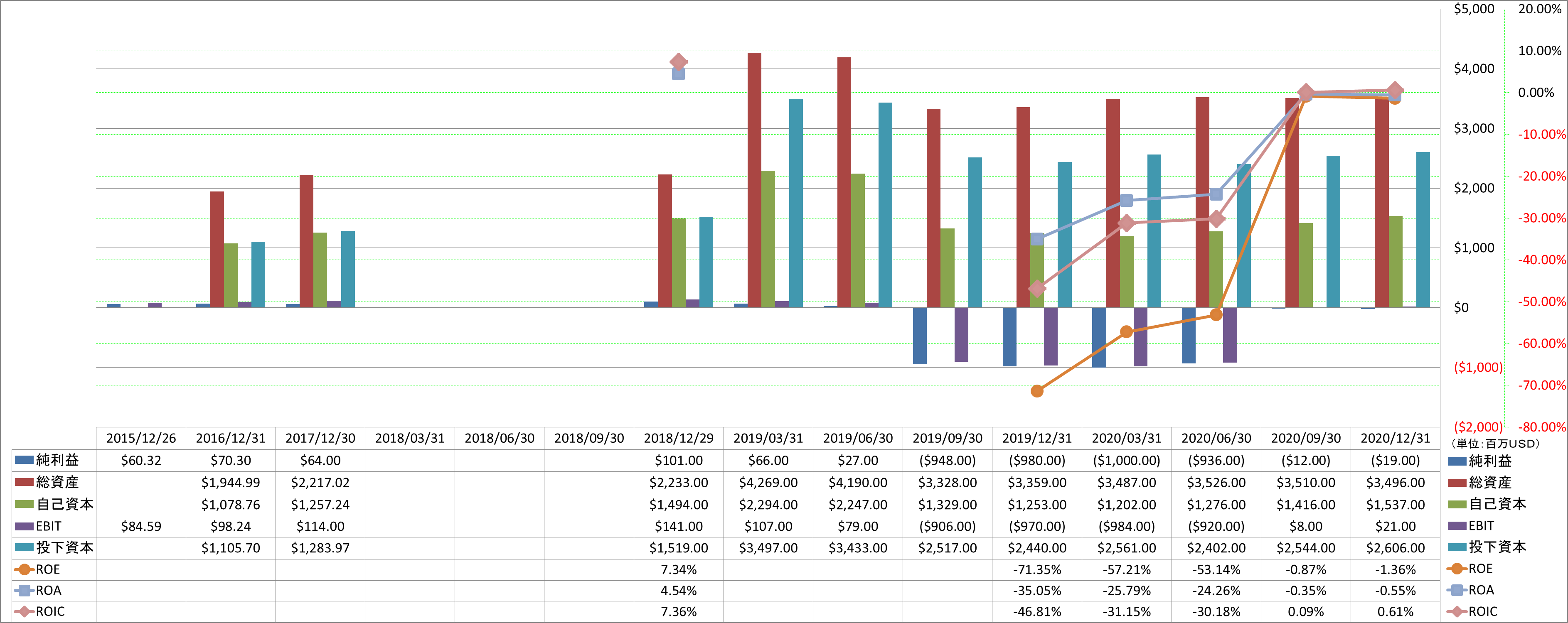 profitability-2