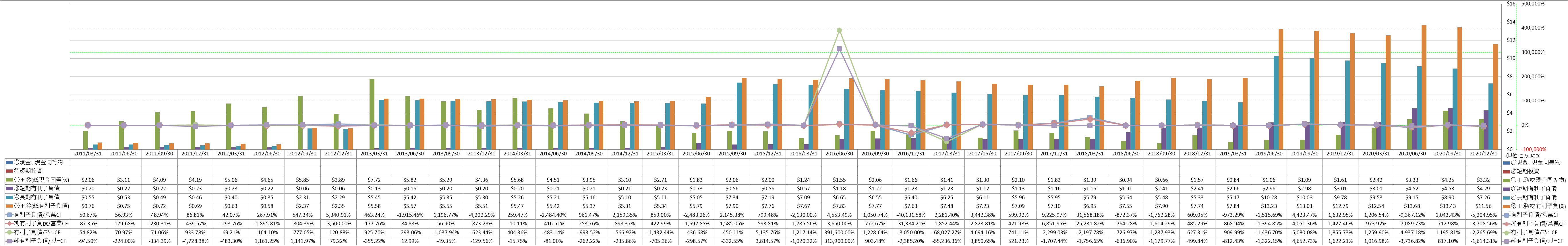 financial-soundness-4