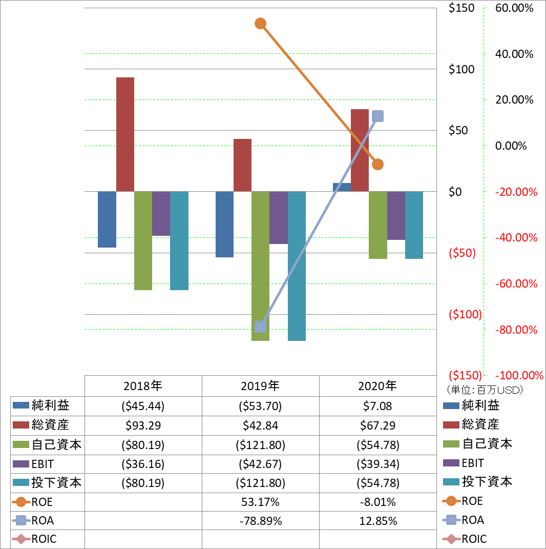 profitability-2