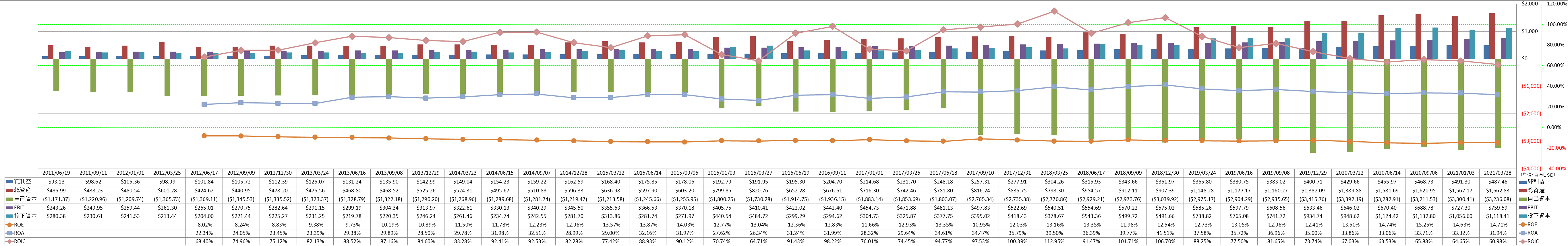 profitability-2