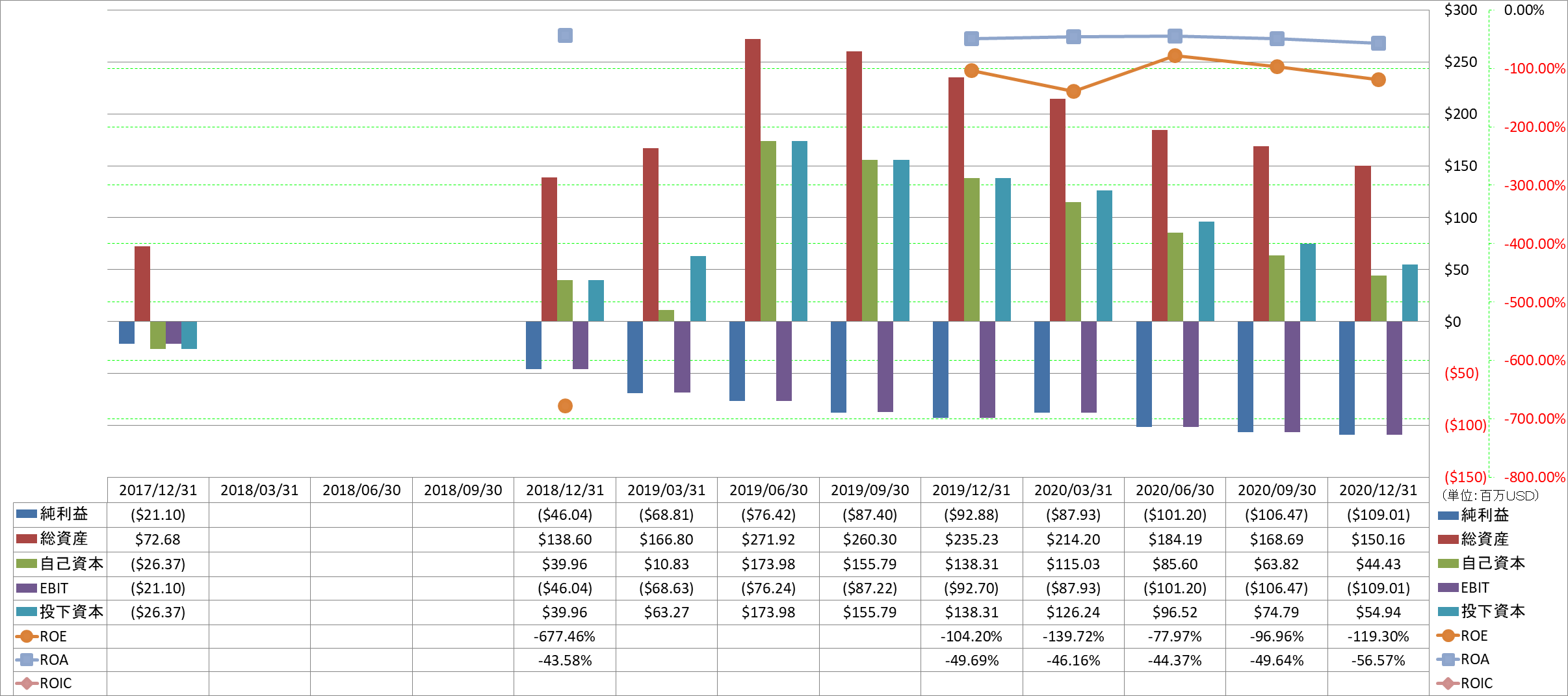 profitability-2