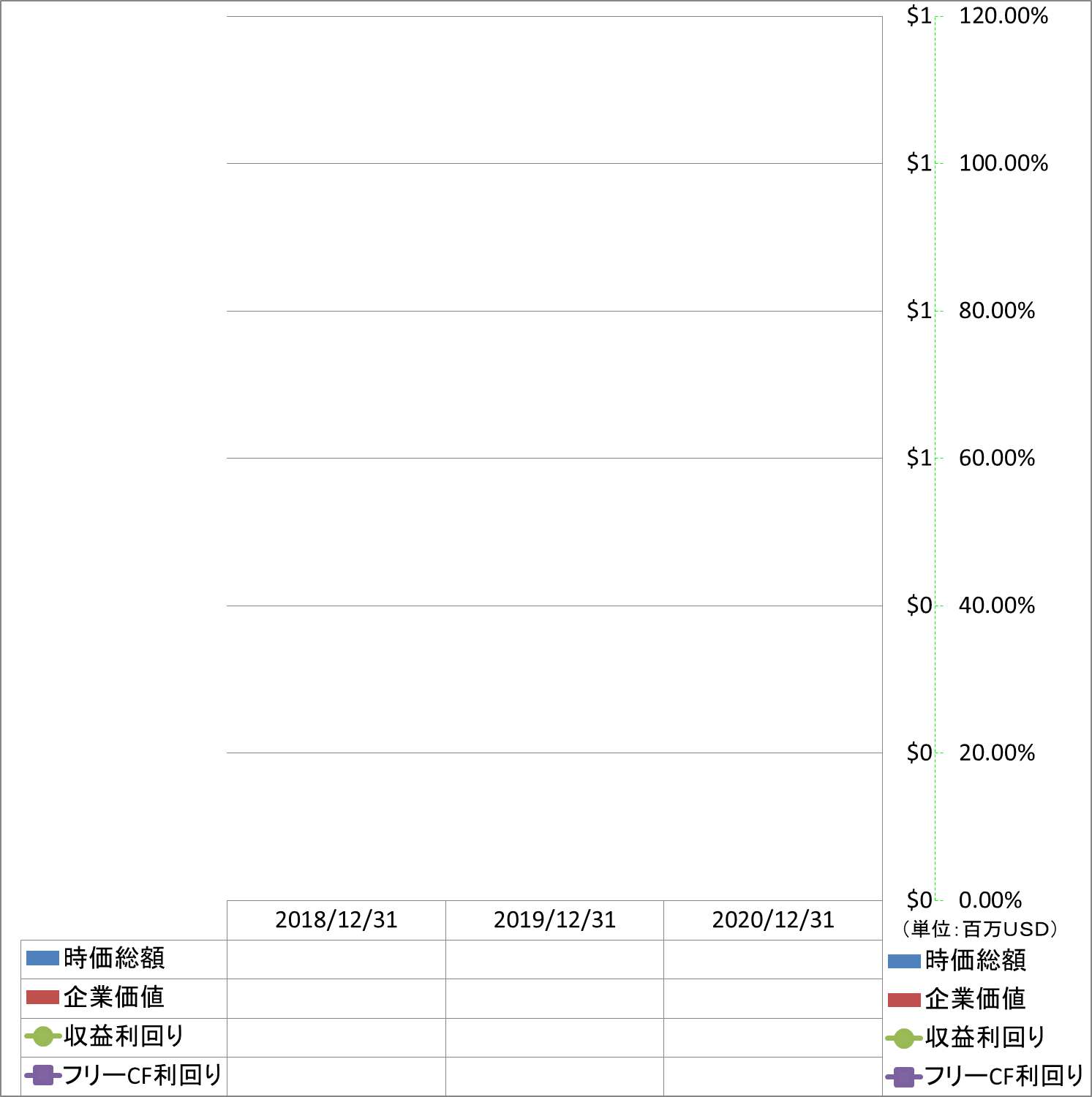 market-capitalization