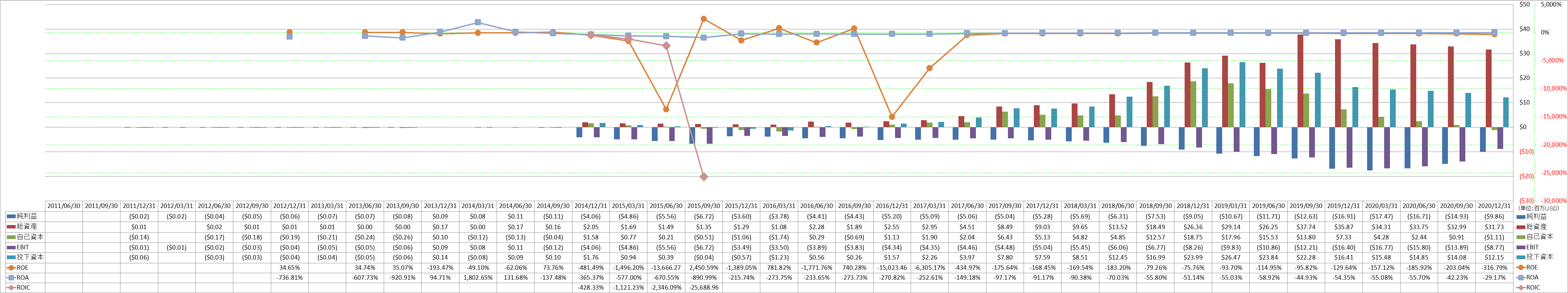 profitability-2