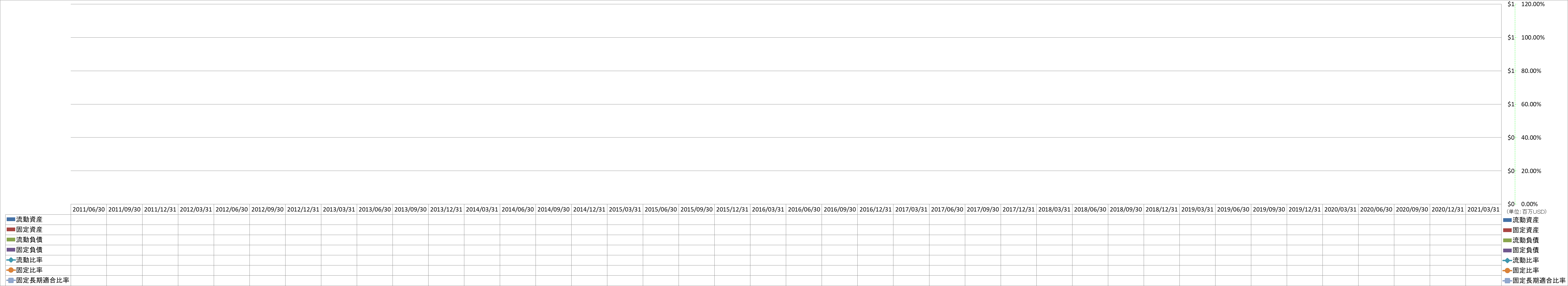 financial-soundness-2