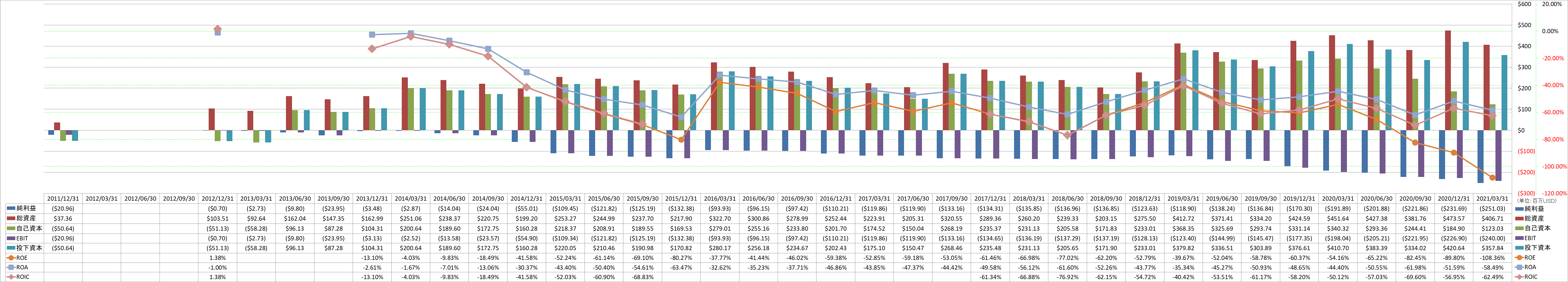 profitability-2