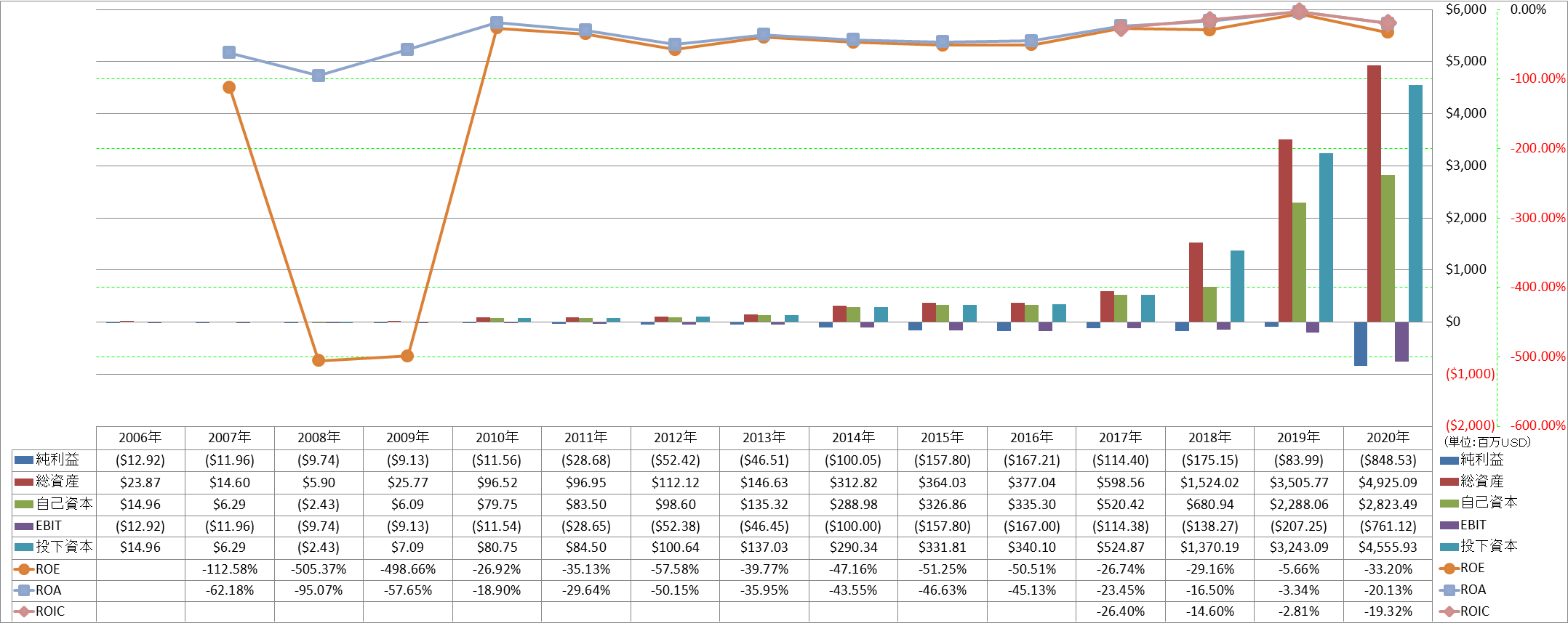 profitability-2