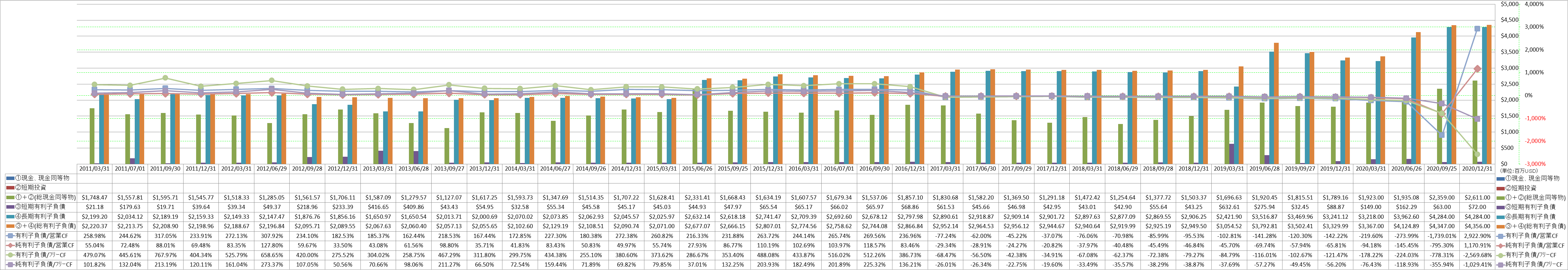 financial-soundness-4