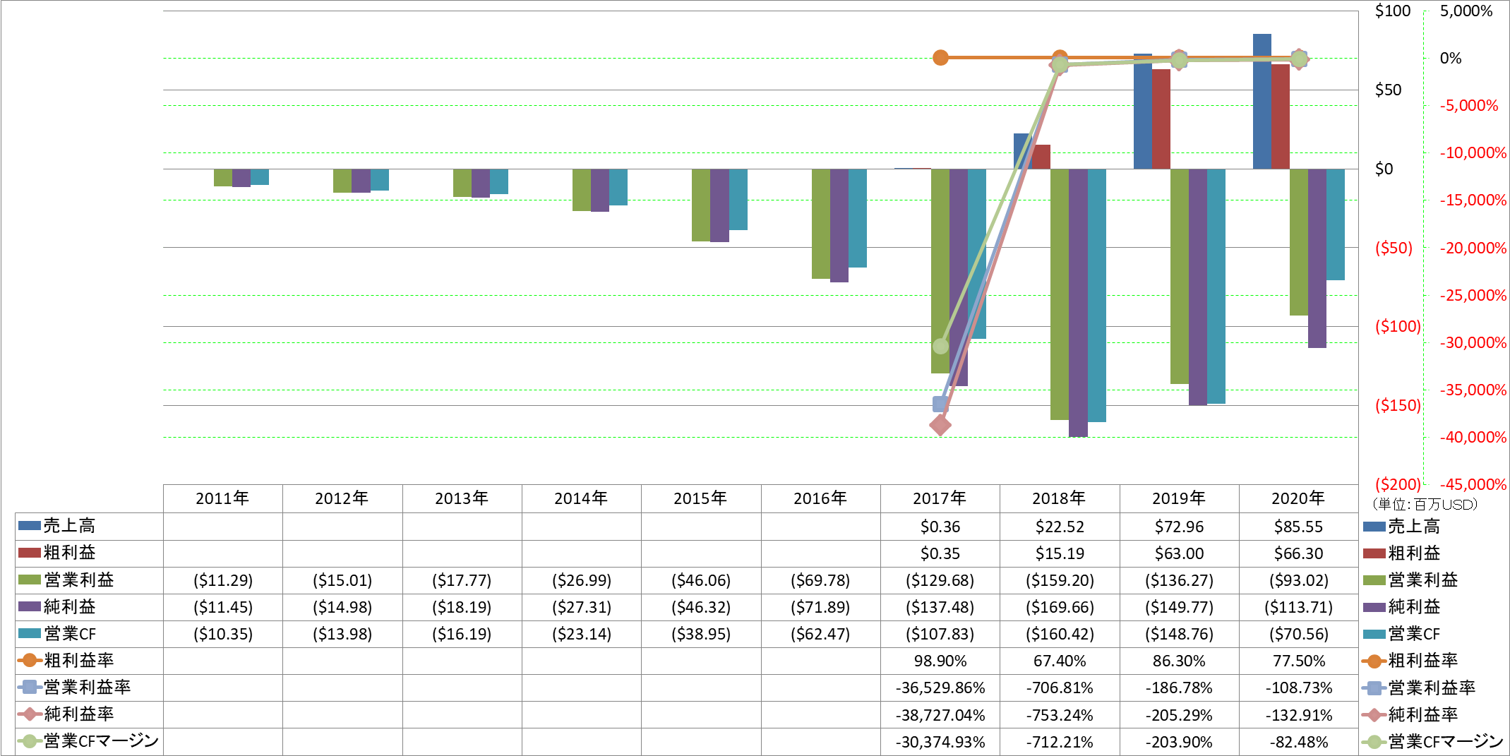 profitability-1