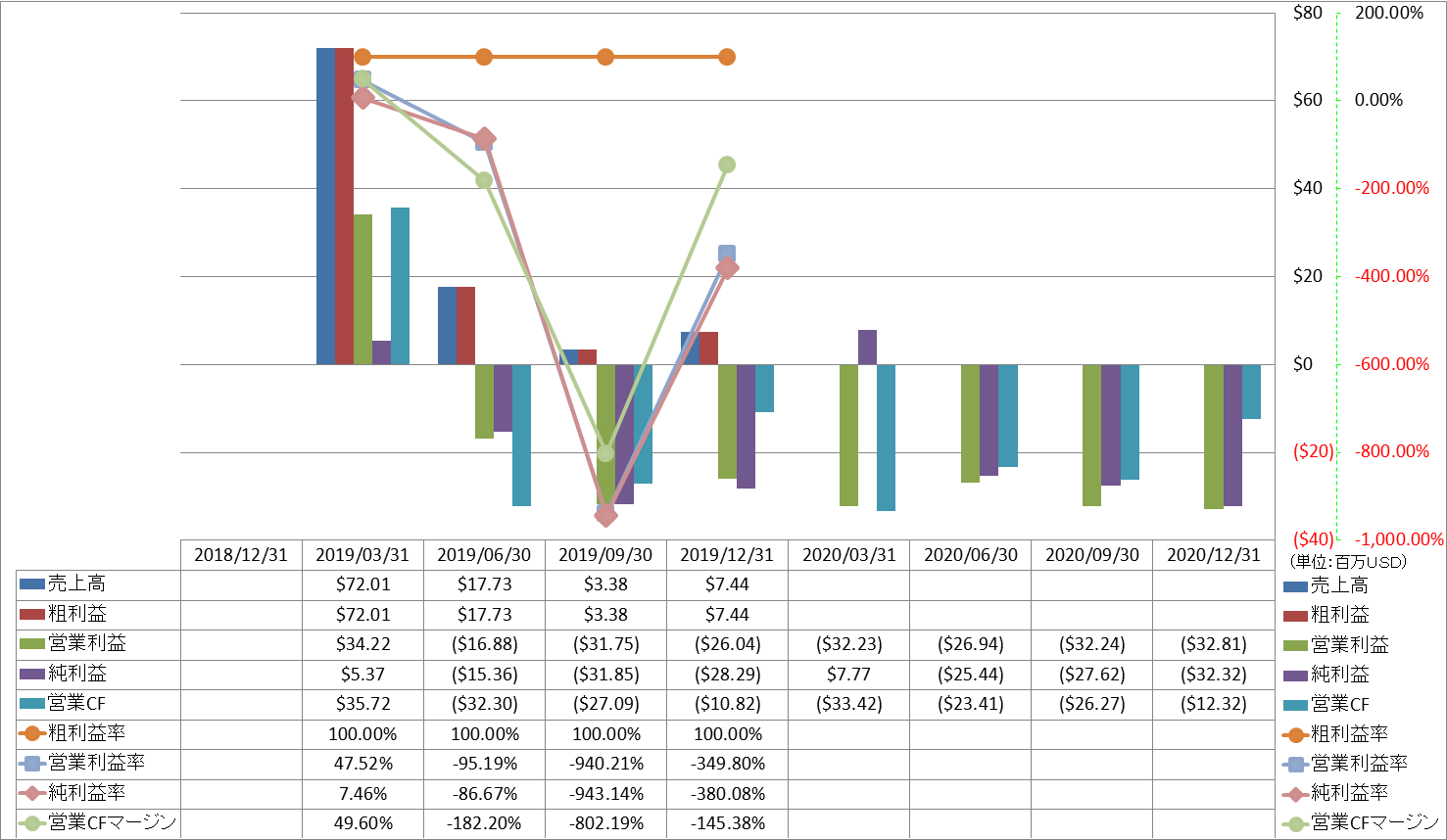 profitability-1