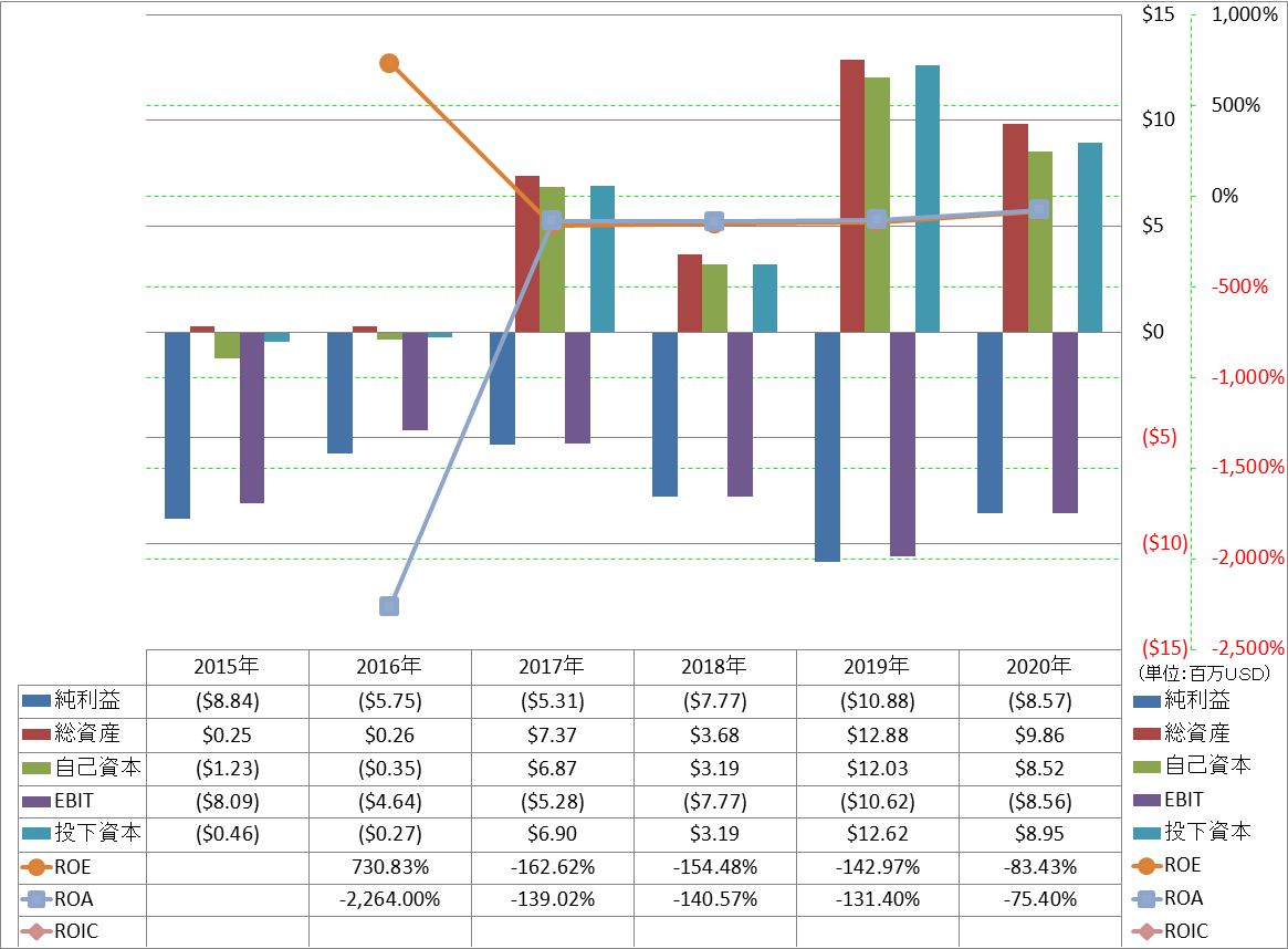 profitability-2