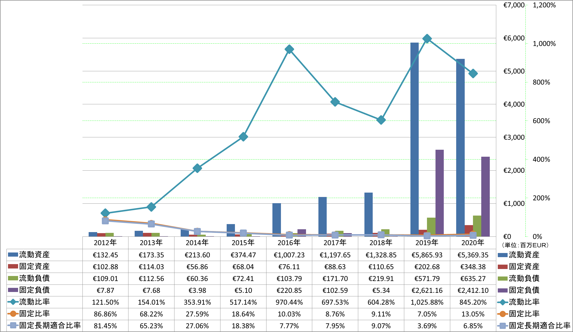 financial-soundness-2