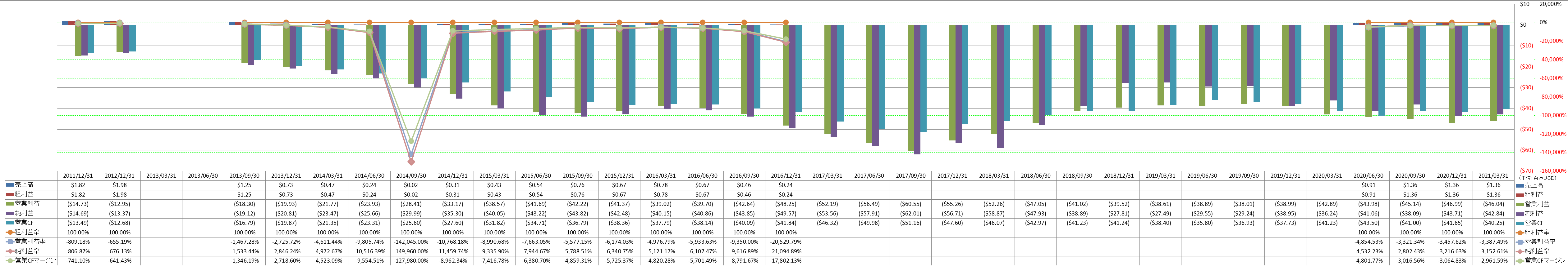 profitability-1