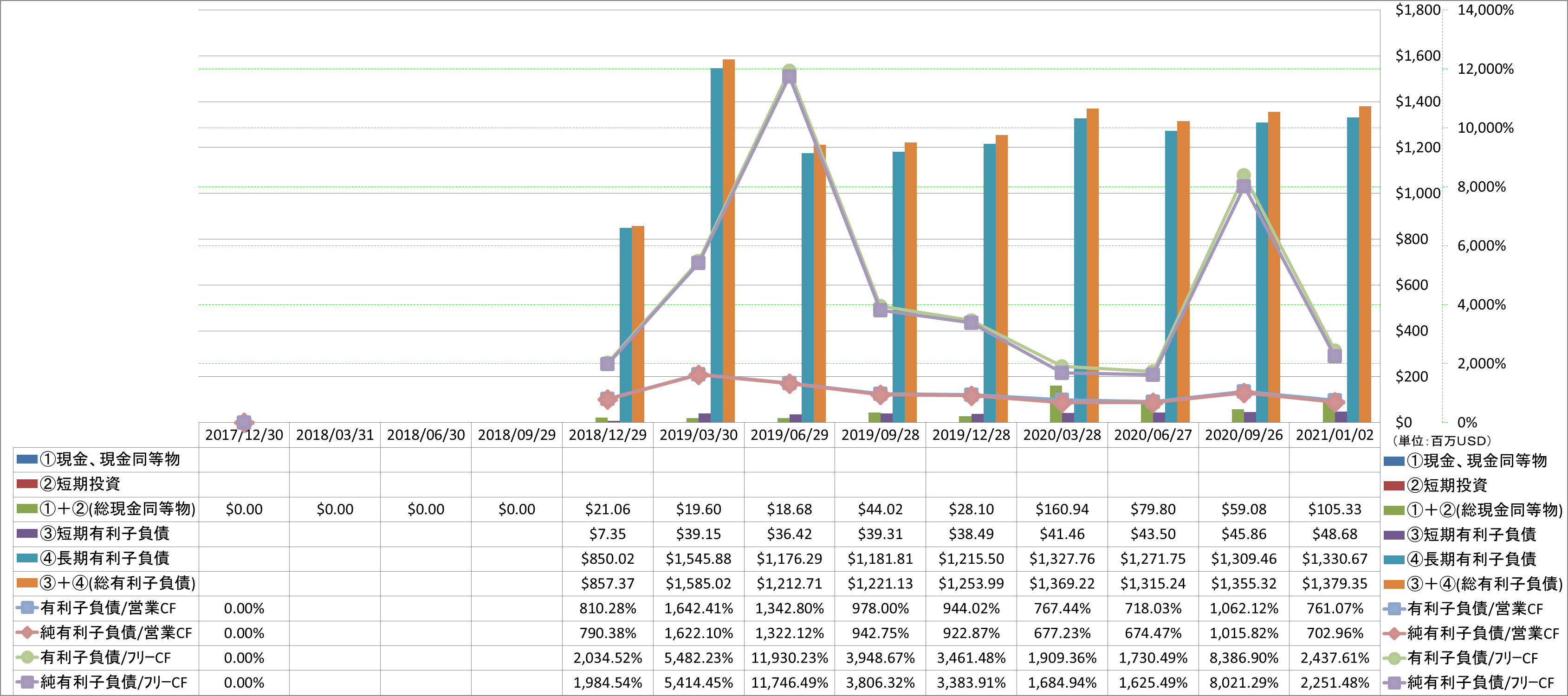 financial-soundness-4