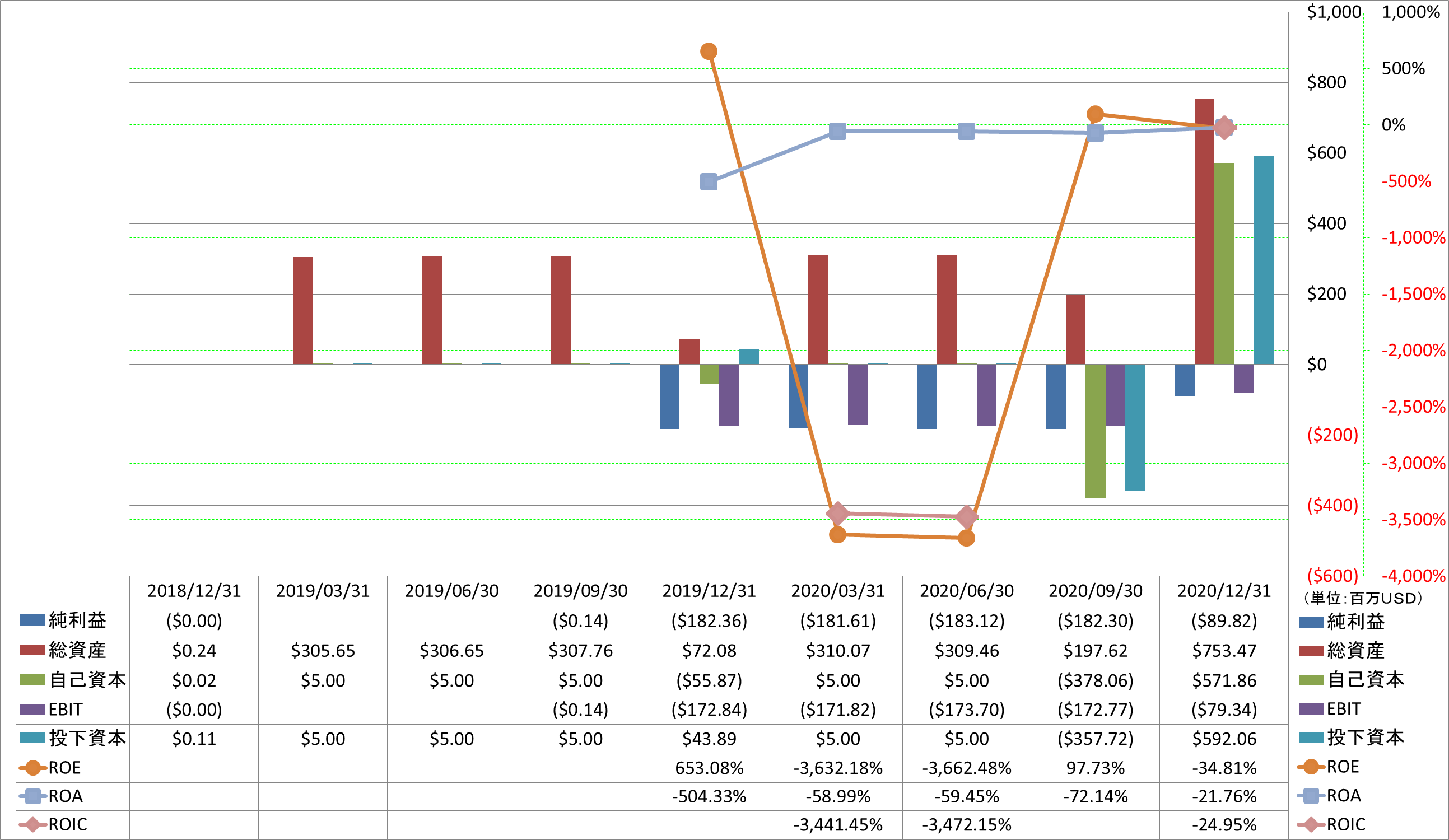 profitability-2