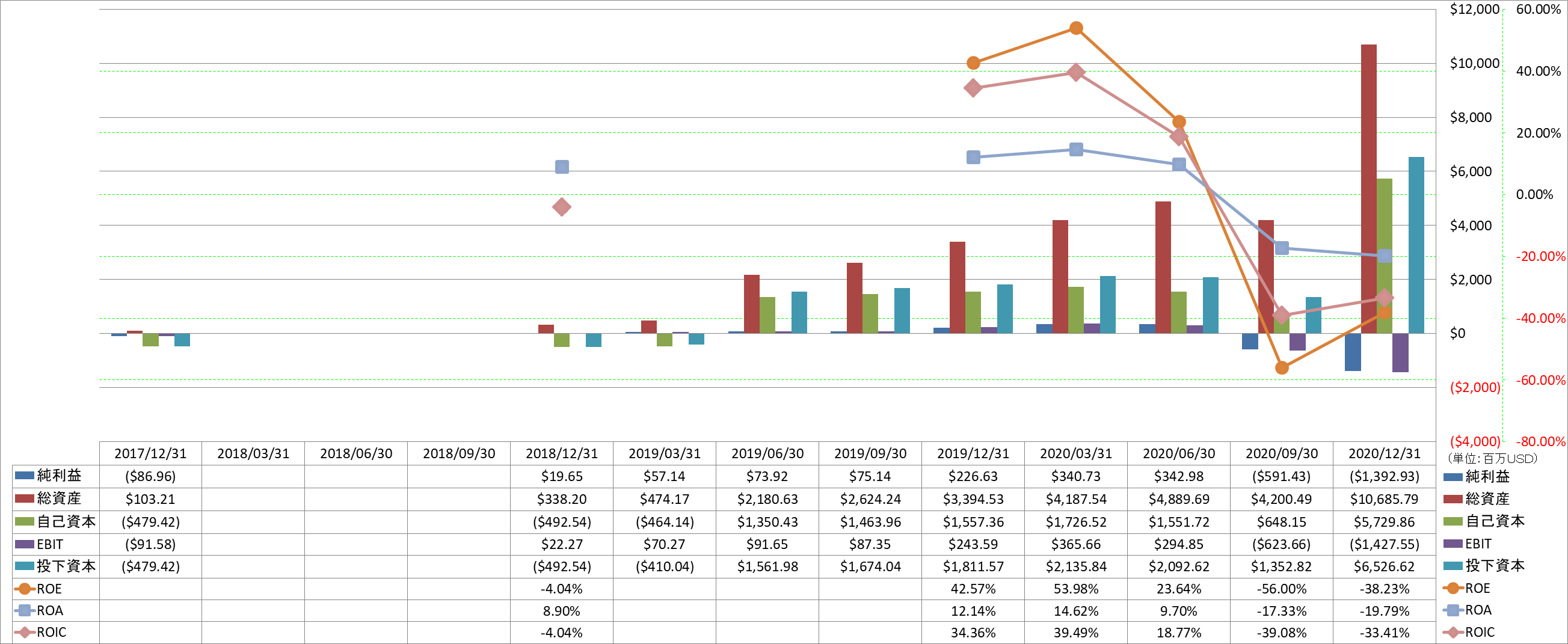 profitability-2