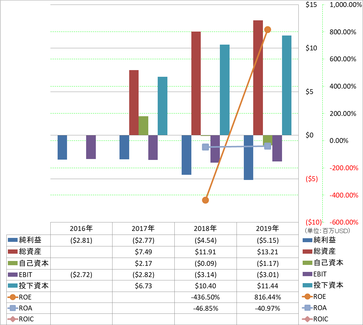 profitability-2